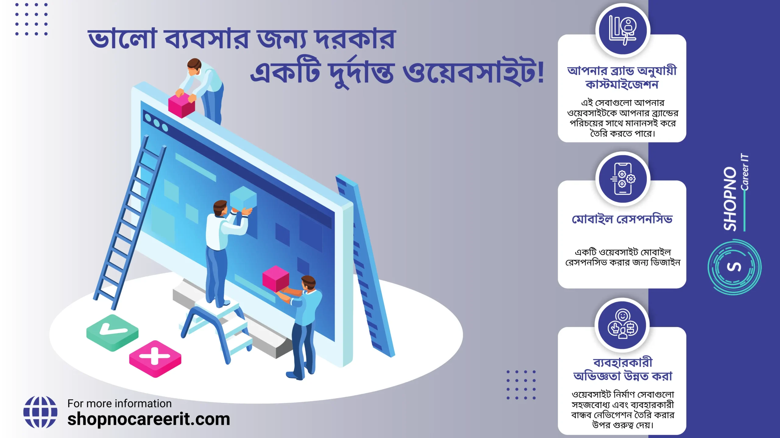কীভাবে একটি প্রফেশনাল ওয়েবসাইট আপনার ব্যবসার বিক্রয় ও ব্র্যান্ডিংকে নতুন উচ্চতায় নিয়ে যাবে?